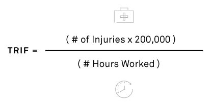 total recordable injury rate|total recordable injury frequency rate.